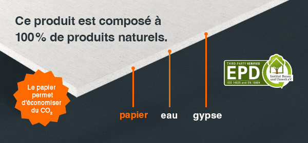 Qu’est-ce qui rend les produits fermacell®  durables ?