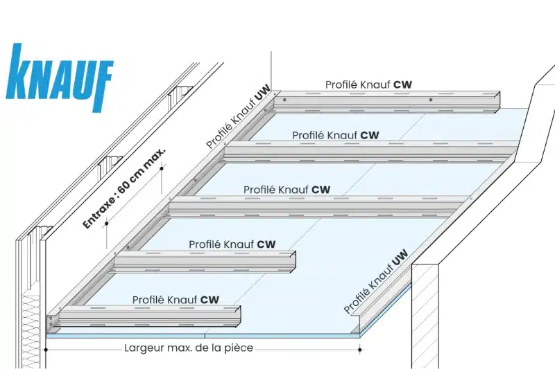 Le plafond autoportant, une solution simple pour rénover votre pièce d’habitation