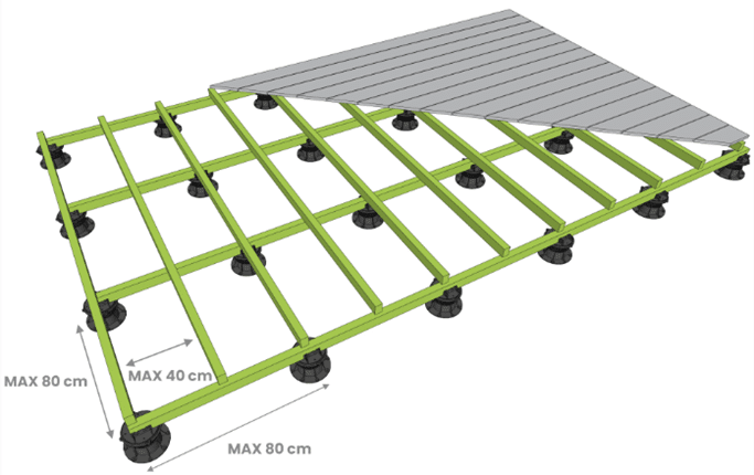 Vous envisagez d’installer une terrasse sur une structure en bois ?