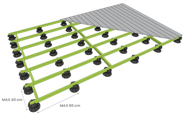 Vous envisagez d’installer une terrasse sur une structure en bois ?